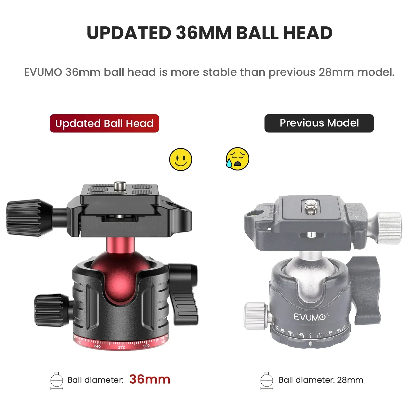 EVUMO GF2 حامل ثلاثي للسفر 1.7 - مراجعة Camera Tripod Carbon وسعره